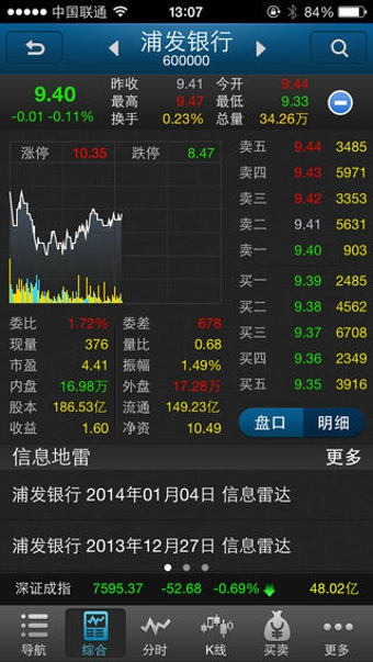 比特币交易所官网