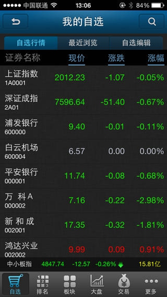 比特币交易所官网