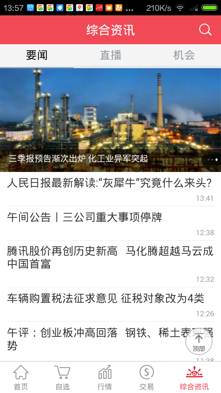 币币交易所官网