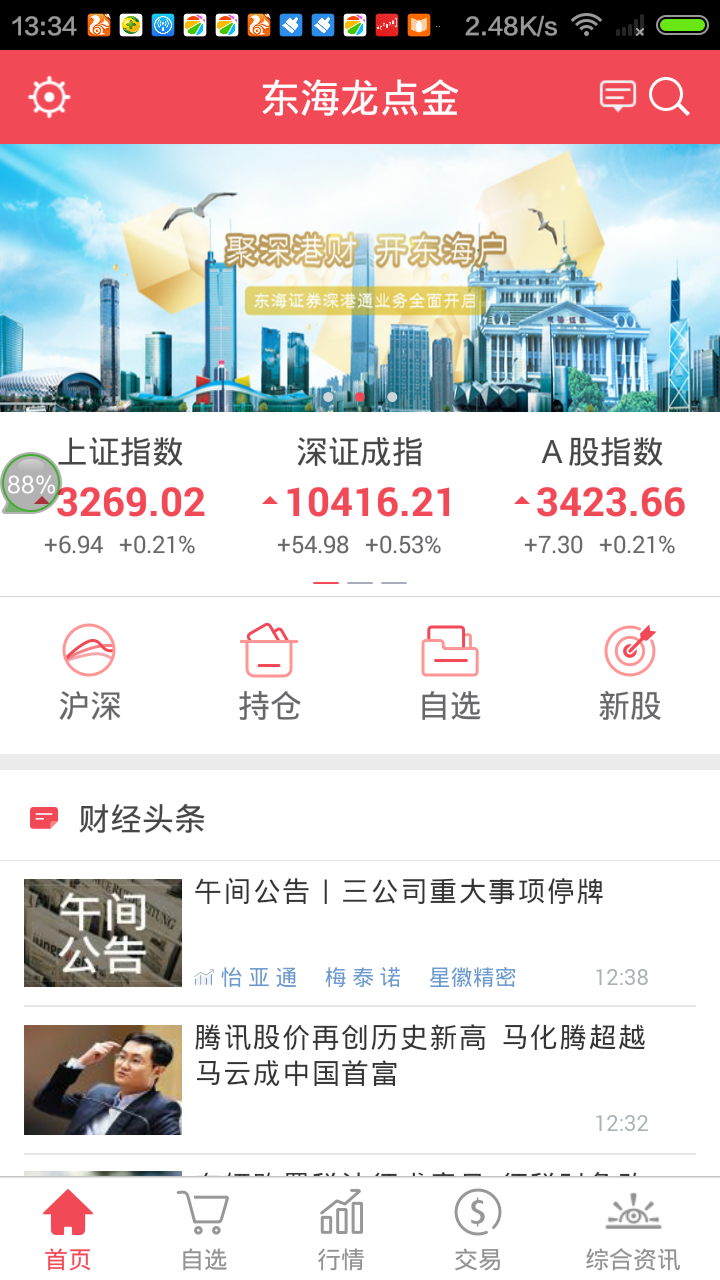 币币交易所官网
