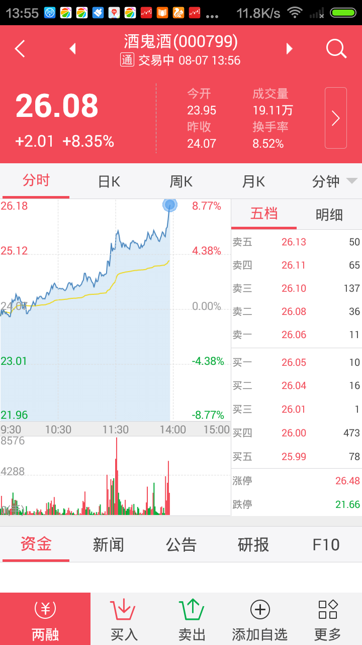 币币交易所官网