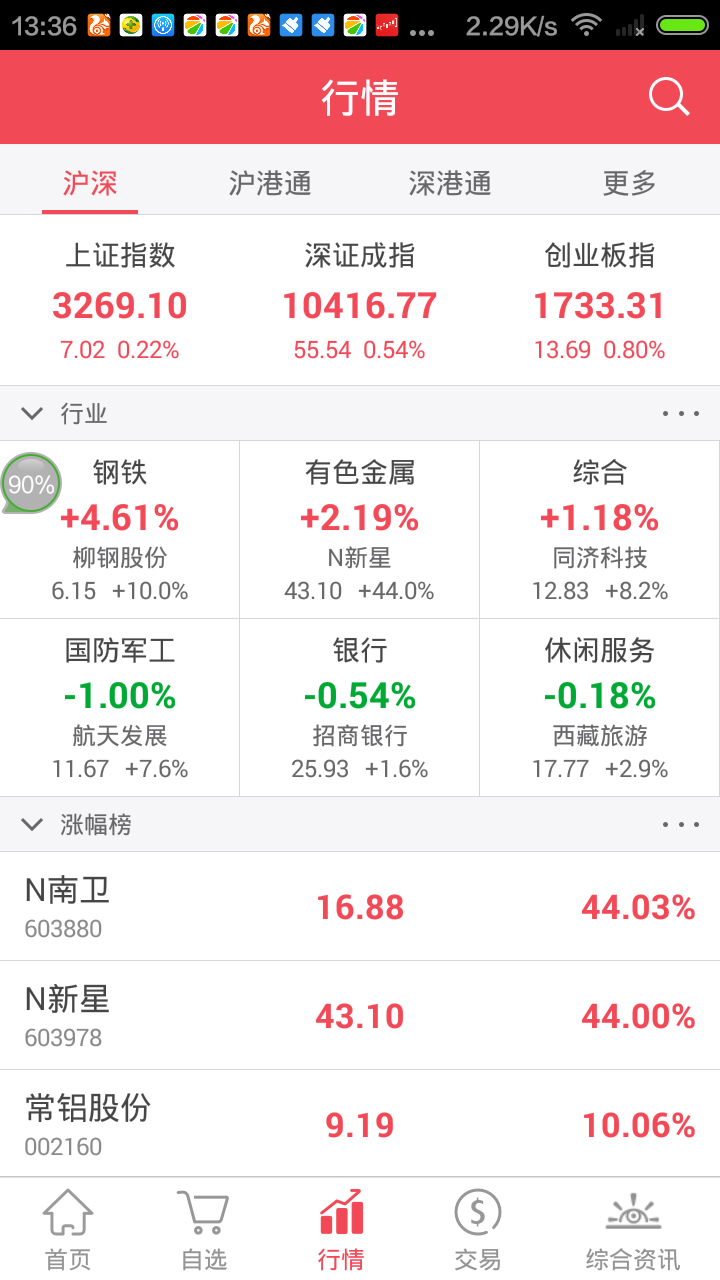 币币交易所官网
