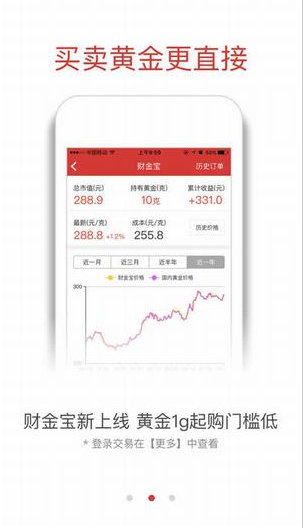 c网交易所app