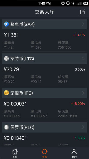 币世界app官方