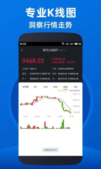 bitwell交易所ios