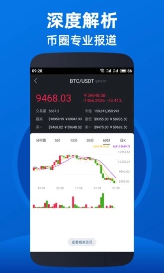 bitwell交易所ios
