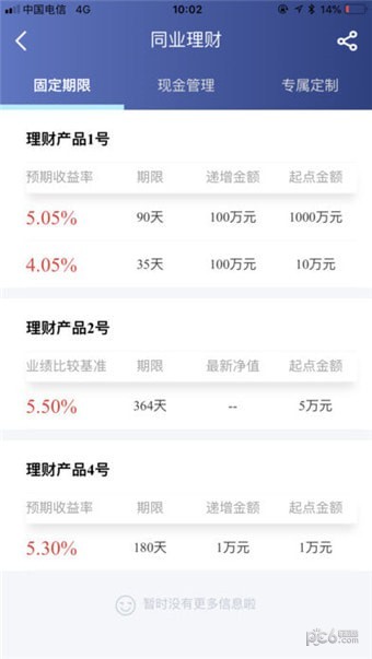 币安app官方最新版