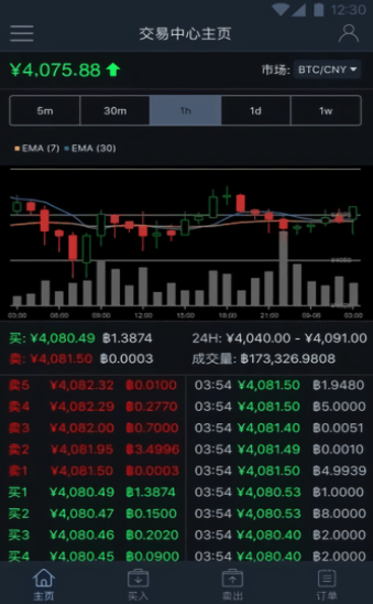 环球交易所app