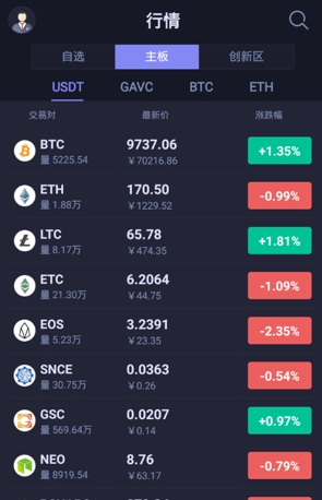 火币网官方app官网