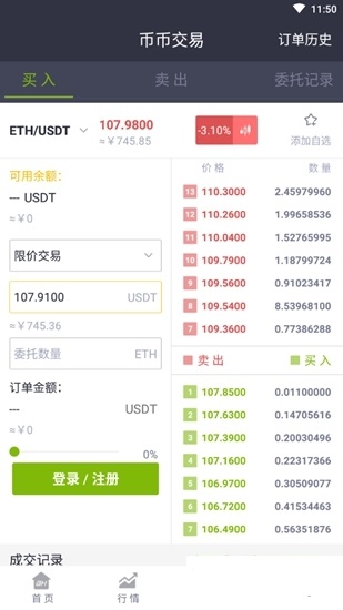 uniswapv3交易所