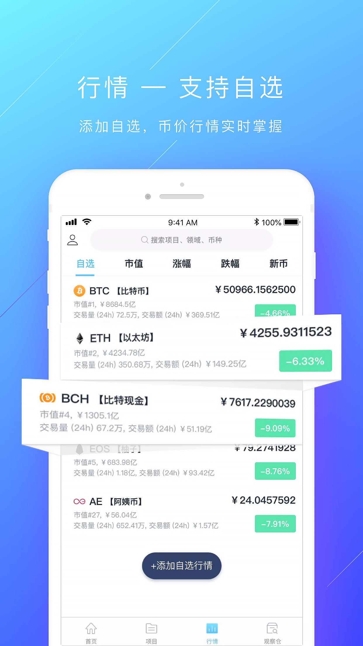 币币交易所app
