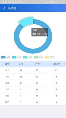 火币苹果版