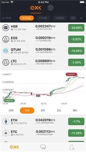 okex交易所app最新版