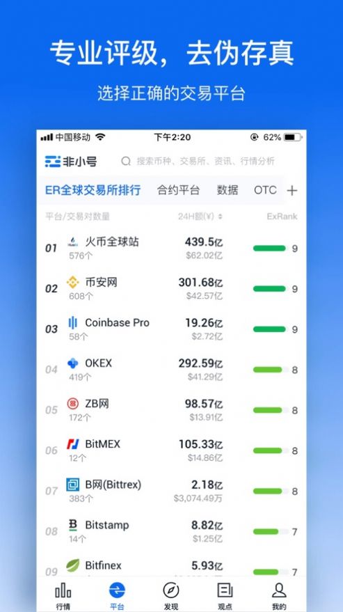 比特儿交易平台