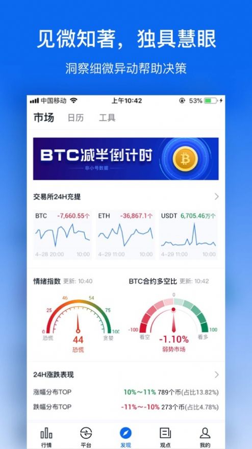 比特儿交易平台