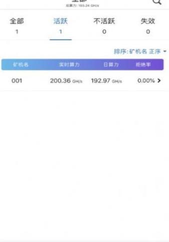 币安官方交易所