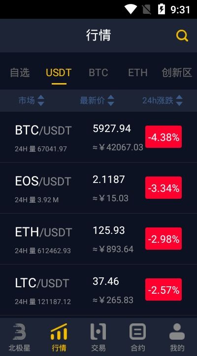 bitcola交易所