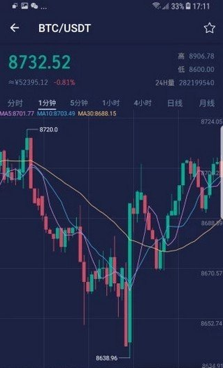 欧联交易所app最新版