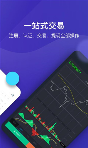 币用官网app最新版