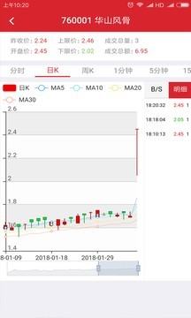 ubex交易所的官网