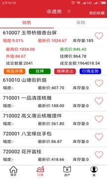ubex交易所的官网