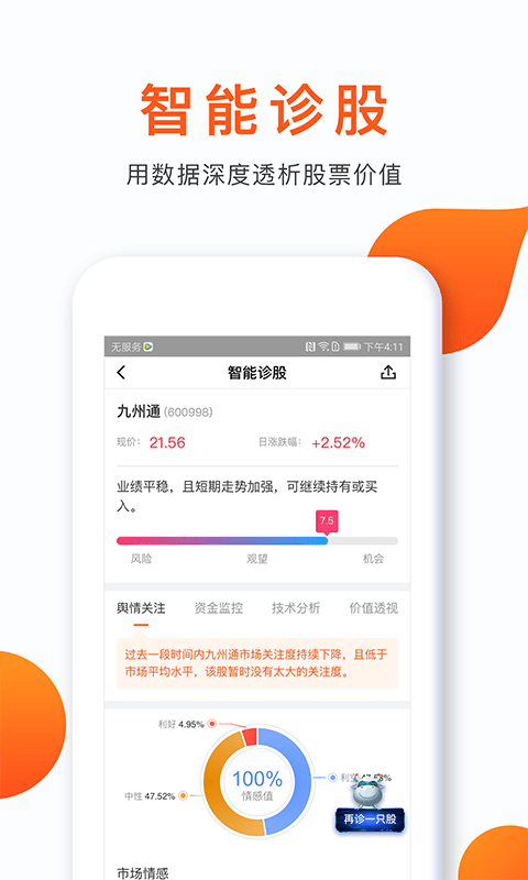 现货交易平台app