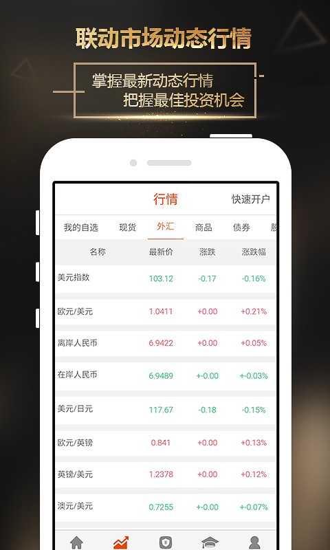 链一交易所app