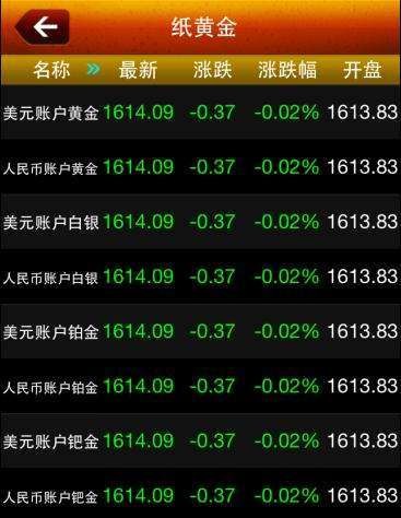 比特币app官方