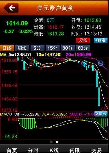 比特币app官方