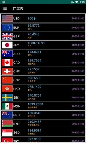 bg交易所国际版