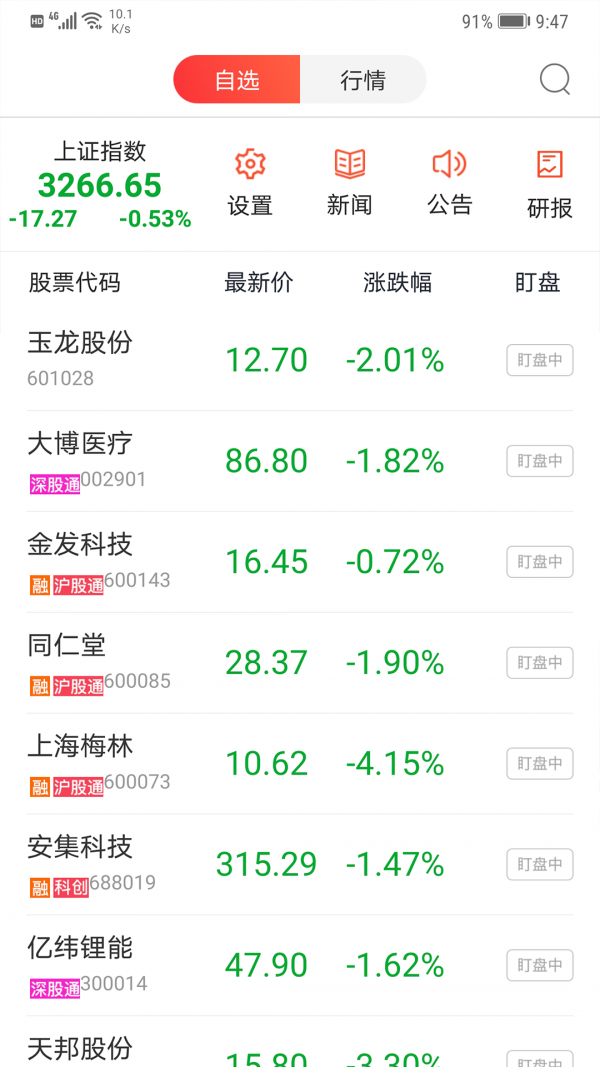 币客app官网