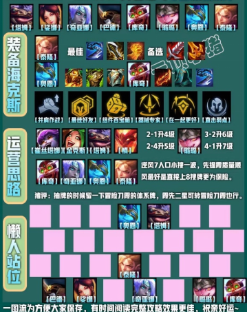 金铲铲之战两千分国服第一新绝活学会轻松上王者