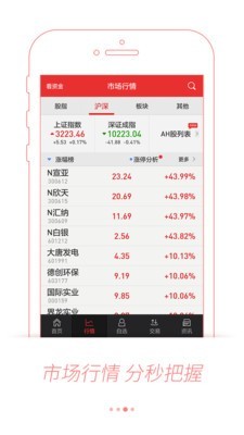 nft交易所官网