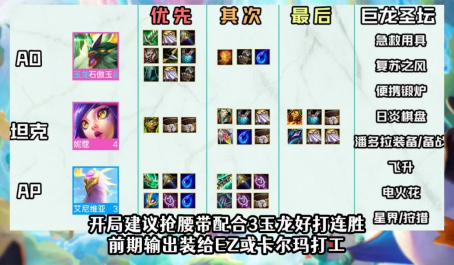 云顶之弈玉龙秘术不卷星界索尔站着吃分
