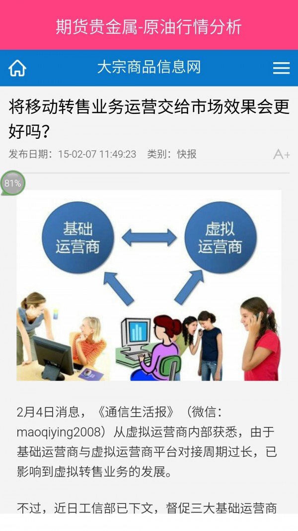 期货贵金属交易