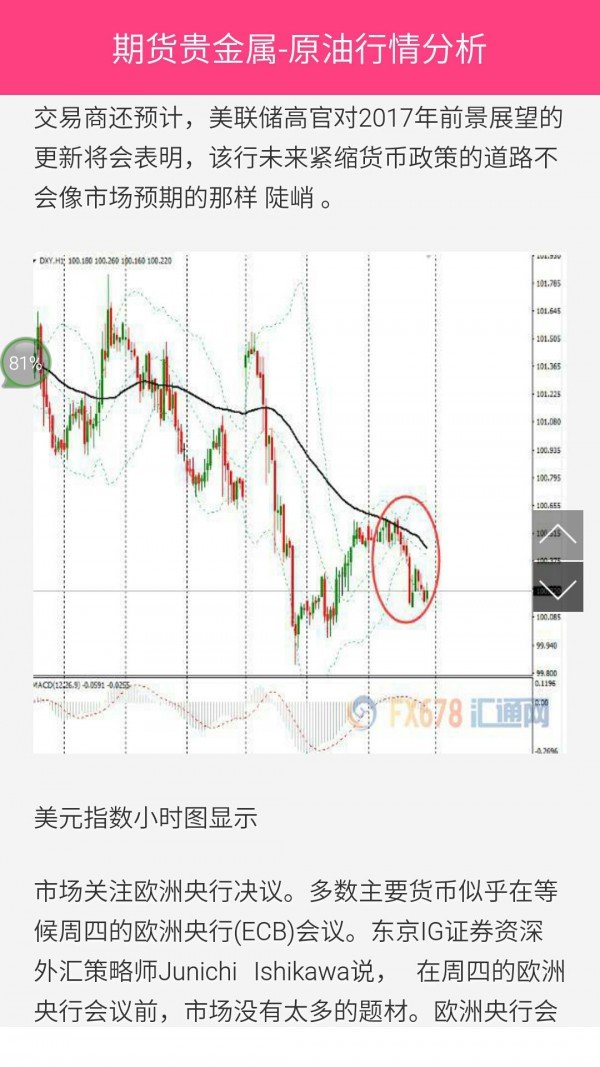期货贵金属交易