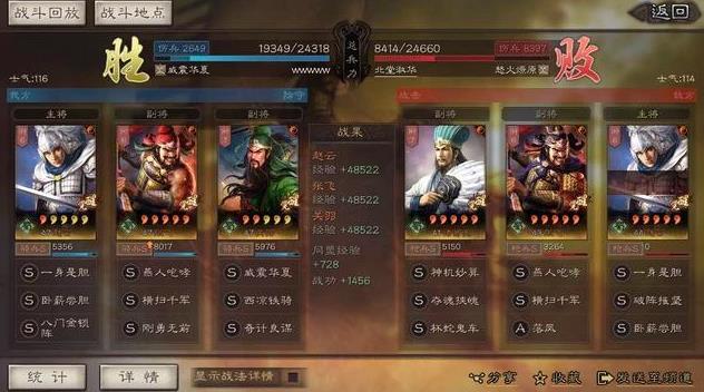 三国志战略版五虎上将怎么玩
