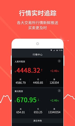ETEX交易所app