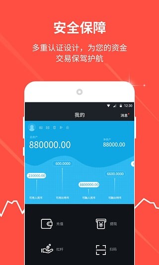 ETEX交易所app