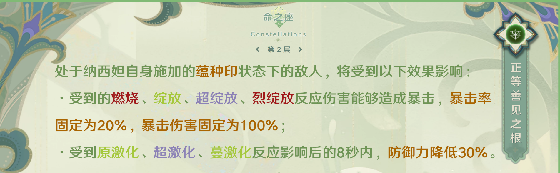 原神纳西妲命座推荐