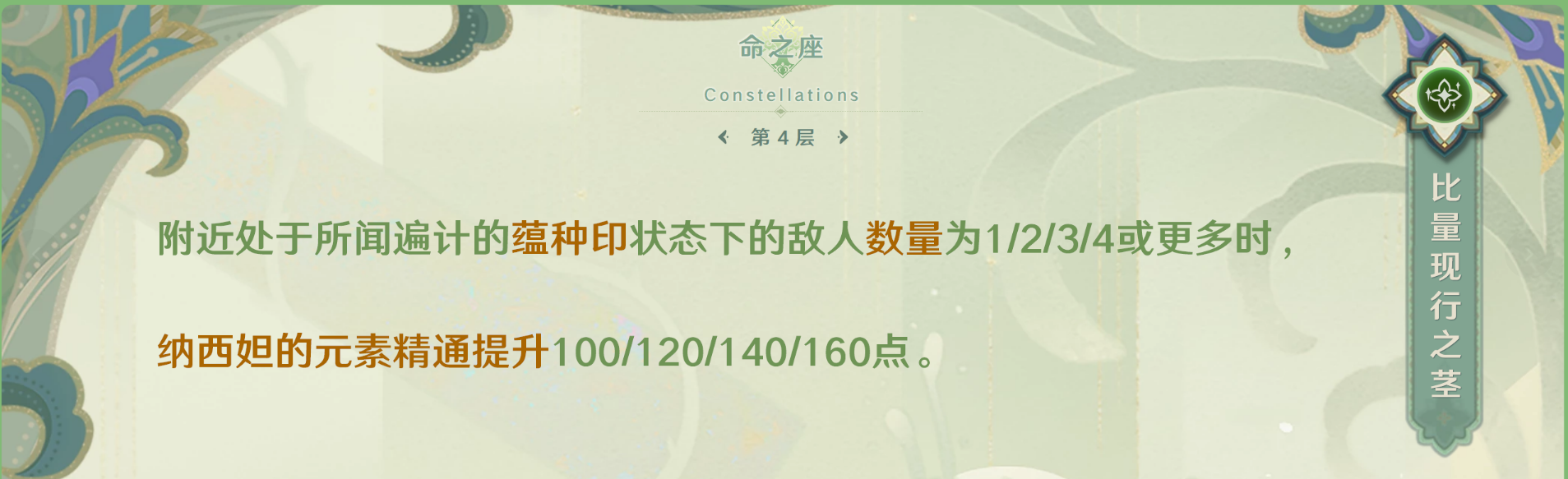 原神纳西妲命座推荐