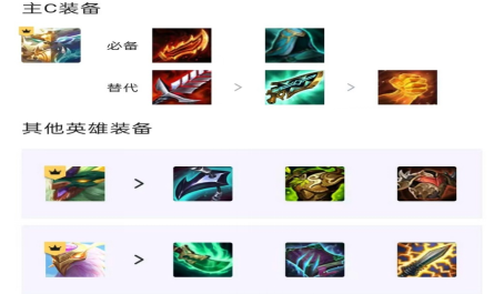 云顶之弈赖皮玉龙神尊熊暴揍法师