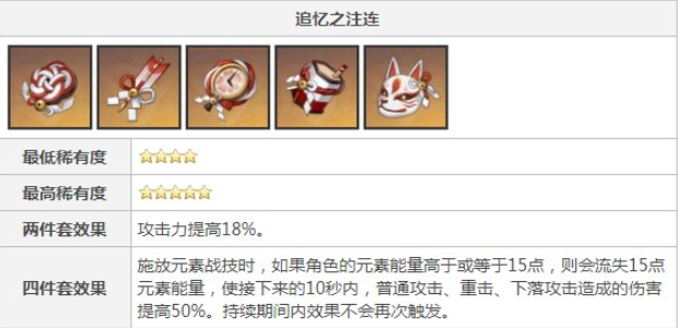 原神胡桃武器圣遗物天赋