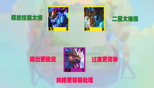 金铲铲之战不一样的四龙思路轻松吃鸡