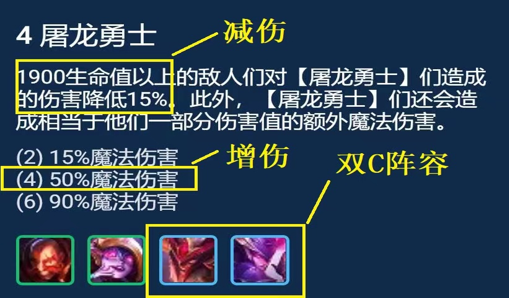 云顶之弈狂屠拉夫芬妮炮最大克星