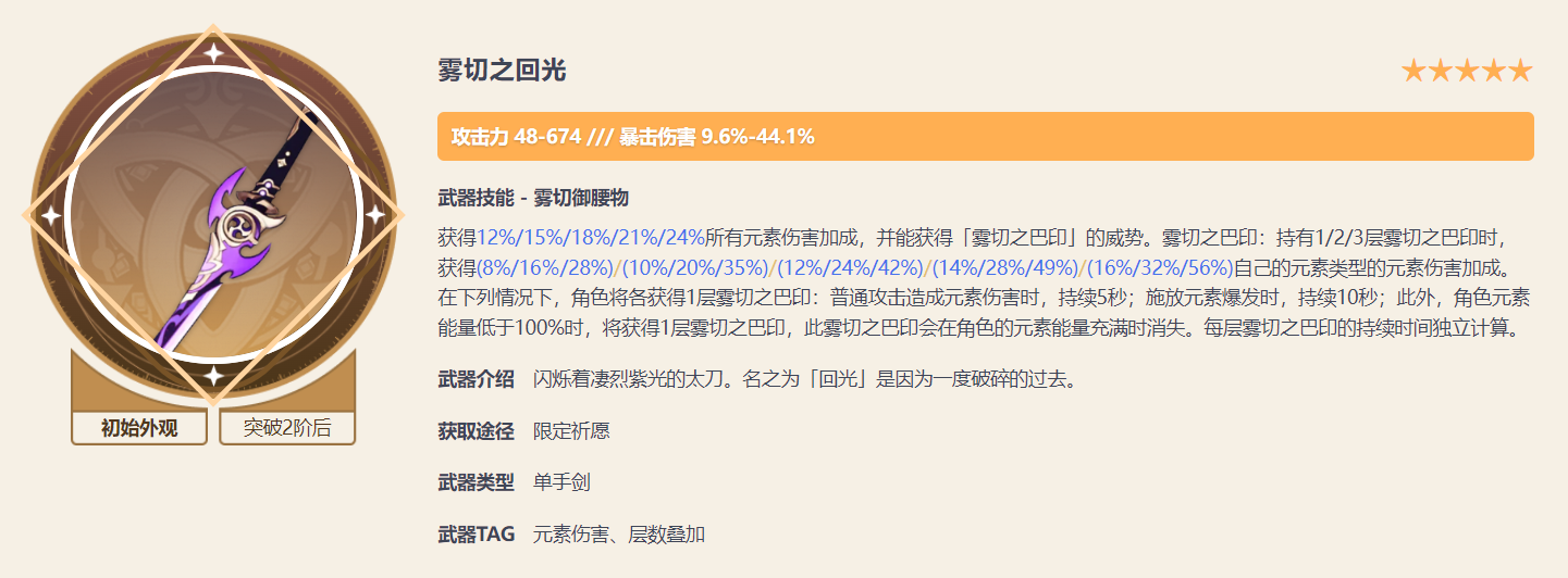 原神神里绫华武器选择