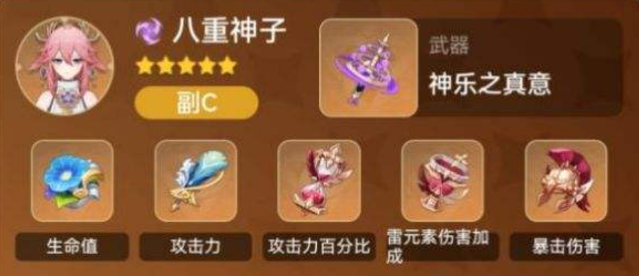 原神八重神子怎么配队