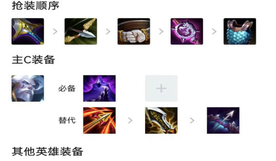 云顶之弈双基克水炮怎么玩的好