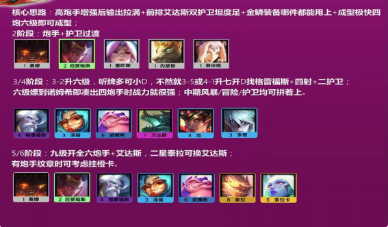 金铲铲之战护卫六炮怎么玩