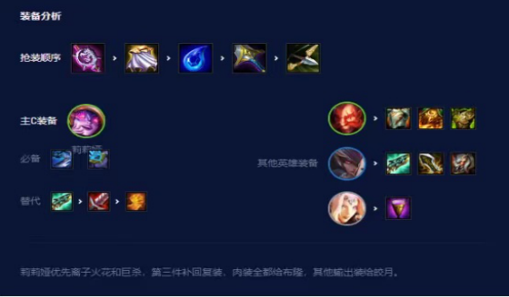 云顶之弈屠龙莉莉娅怎么玩